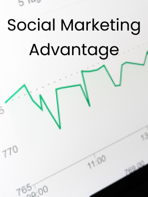 Social Marketing Advantage Video Upgrade